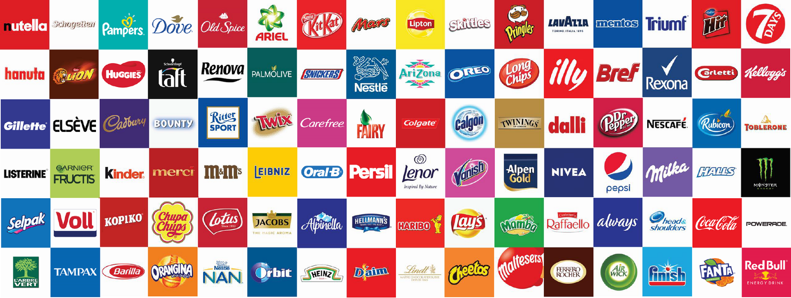 Our Brand Partners - Premium FMCG Brands