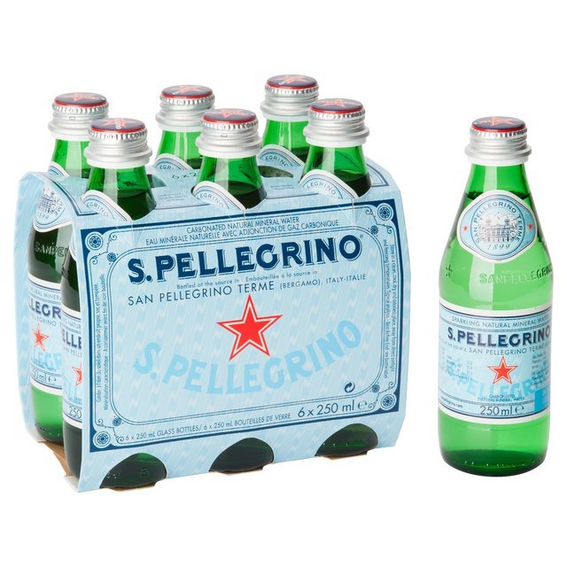 Wholesale Mineral Water